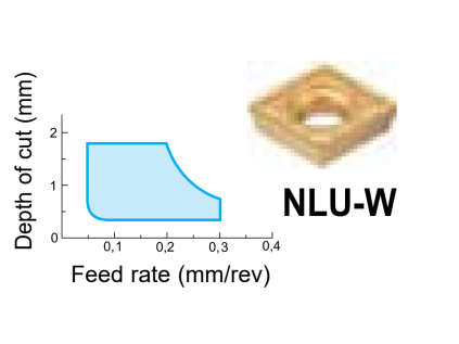 CPMT090304NLUWT2100Z