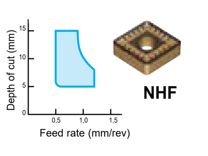 CNMM250924NHF AC830P