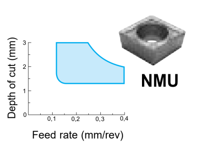 CPMT080208NMU AC8025P