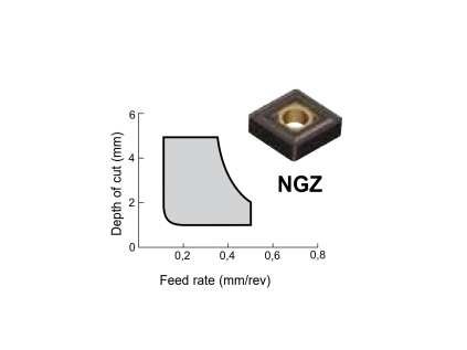 CNMG120404NGZ AC4015K