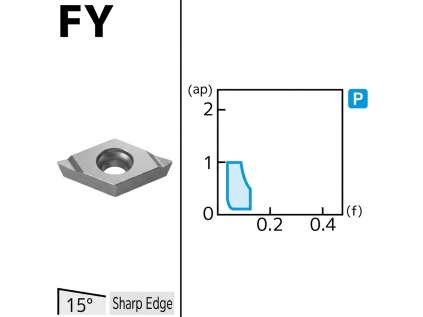 DCGT070202LFY AC5025S