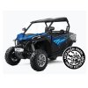 Z950 Sport akční balíček