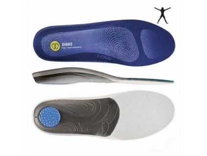 04f7807d2732533a5d3f20e98867e7c1 comfort low 1 zmensene