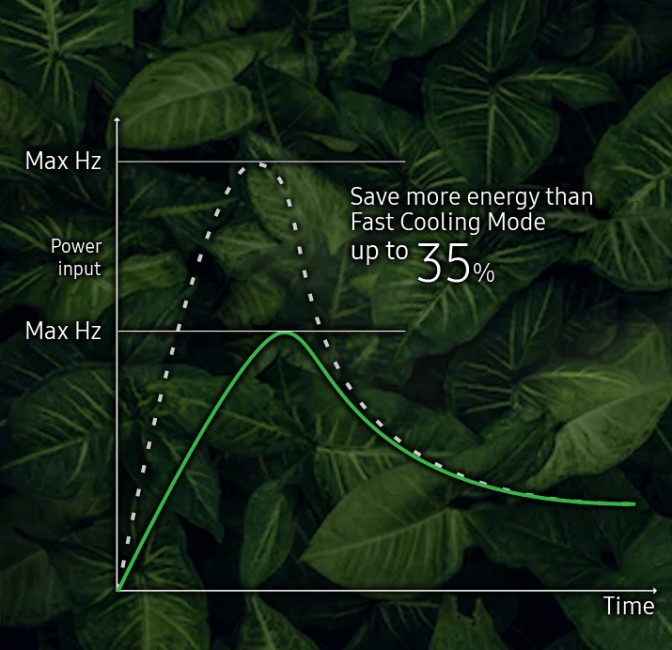 energeticky-ucinna-jednotka