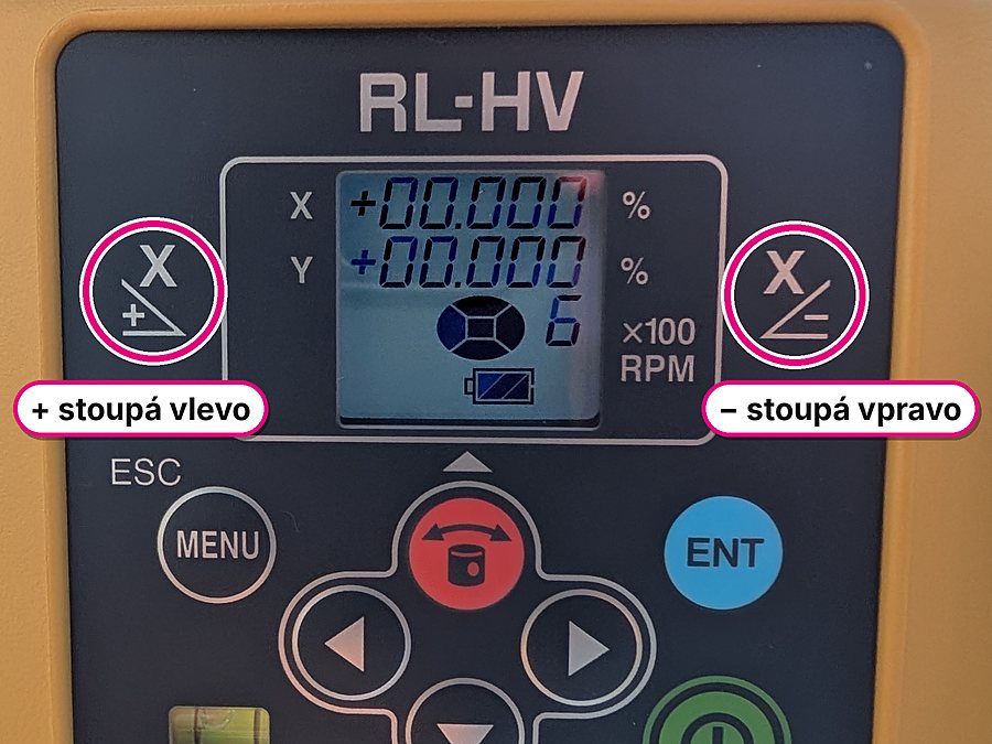 02-topcon-rl-hv2s-piktogramy-osa-x