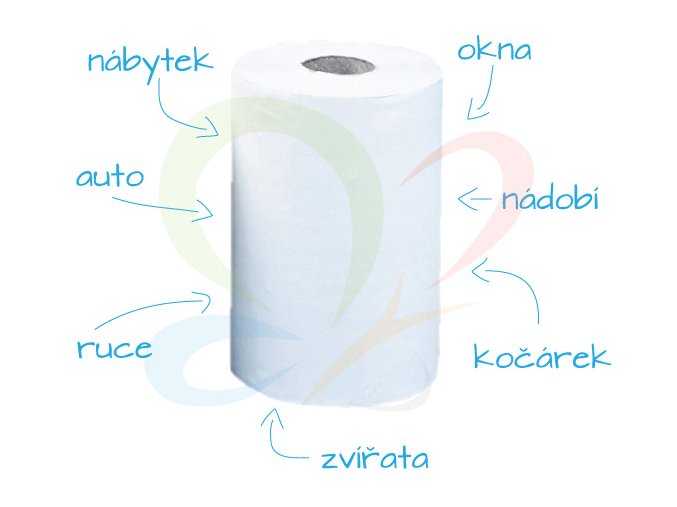 Papírové ručníky v roli - balení 12ks
