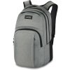 Městský batoh Dakine 33L Geyser grey