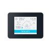 reqnet 302 2