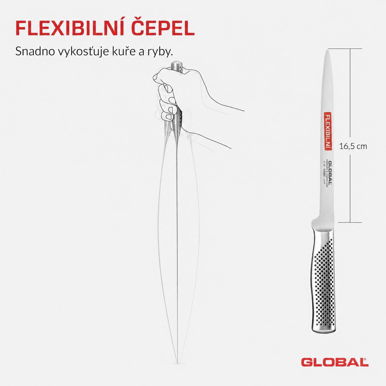 Flexibilní čepel vykosťovacího nože Global G-21