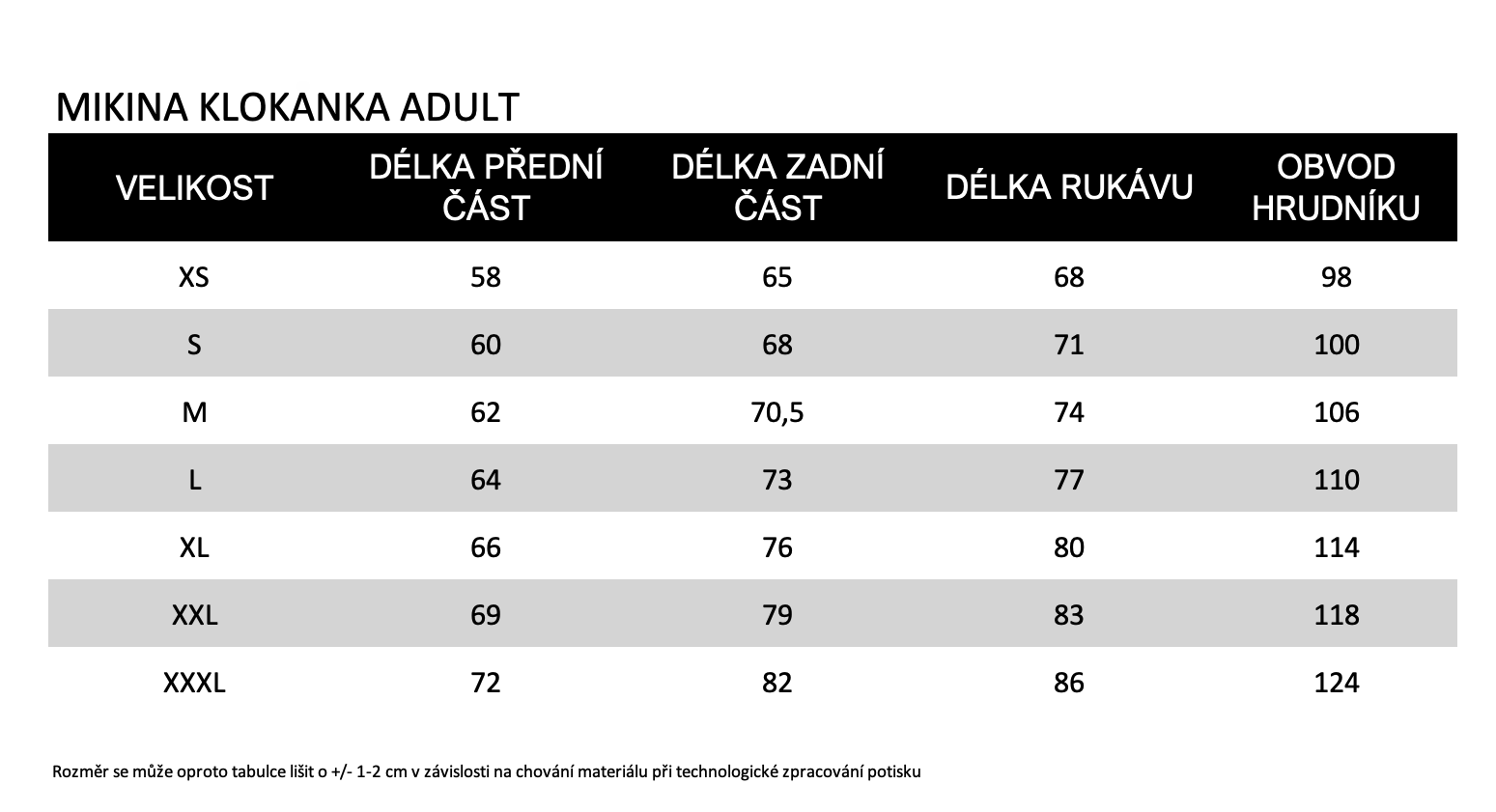 adult_klokanka