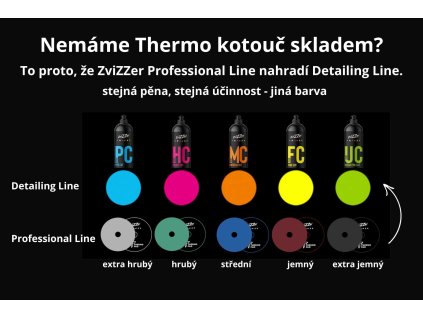 zvizzer thermo pad blue umyem