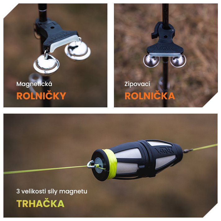 Průlomové produkty