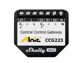 CCG223