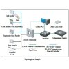 DS K2602 b