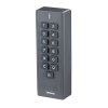 keypad 4