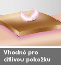 Veškerá vlákna Lycry jsou opletena mikrovlákny a nepřijdou do přímého styku s pokožkou. MICRO efekt snižuje riziko podráždění na minimum. 