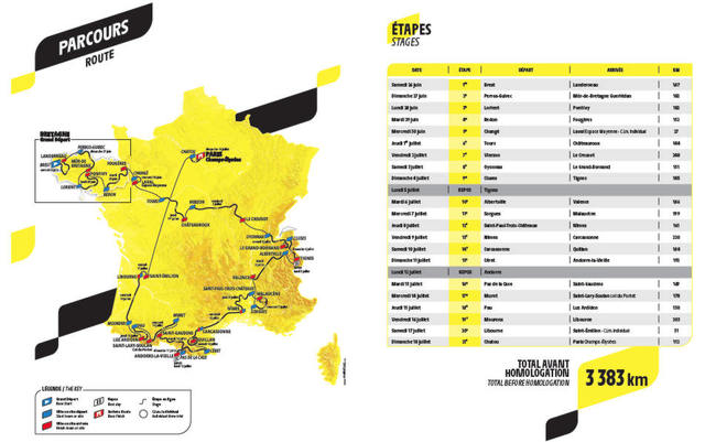 Virtuálně se projeďte po trase Tour de France 2021 už teď