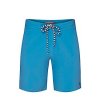 Plavky AMANDINE - světle modráamandine light blue[1]