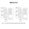 MK210 312 pripojenie NPN a PNP enkoderov ethernet modbus tcp digitalny vstupny modul 12DI PNP MQTT SNMP