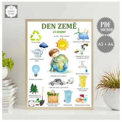 plakat den zeme 22 dubna pro deti verdael2