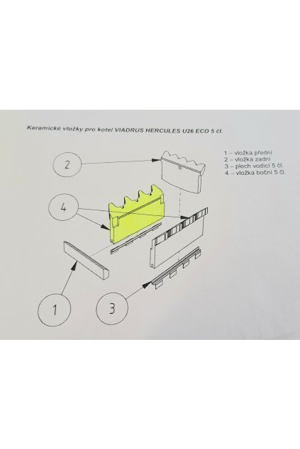 BOČNÍ KERAMICKÁ VLOŽKA do kotle U26ECO 5článek - POZOR DO KOTLE JE TŘEBA DVOU KUSŮ