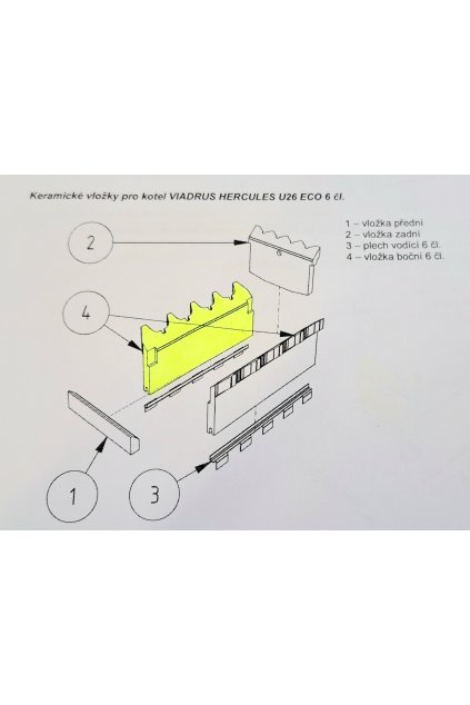 BOČNÍ KERAMICKÁ VLOŽKA do kotle U26ECO 6článek - POZOR DO KOTLE JE TŘEBA DVOU KUSŮ