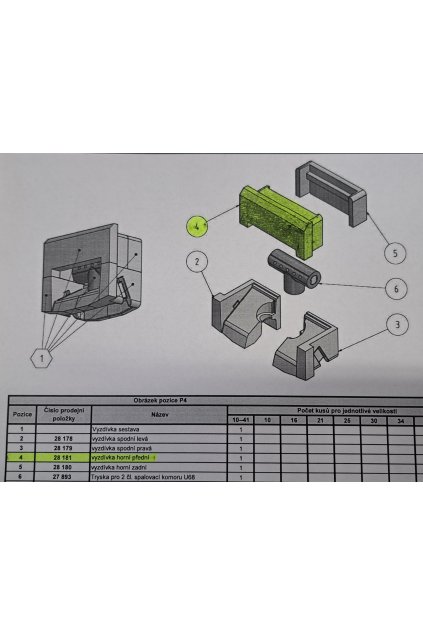 U22 Economy vyzdívka horní přední