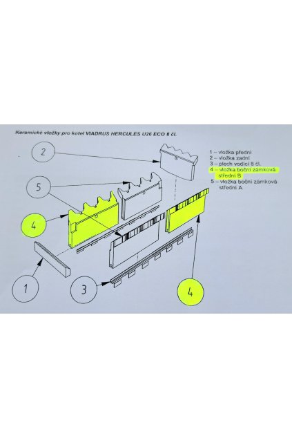BOČNÍ ZÁMKOVÁ KERAMICKÁ VLOŽKA STŘEDNÍ B do kotle U26ECO 8článek a 9článek