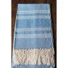 antama rebozo born in water (1)