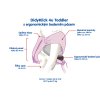 nositko DidyKlick 4u Toddler pro batolata rozmery1