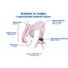 nositko DidyKlick 4u Toddler pro batolata rozmery1