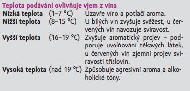 Vjem