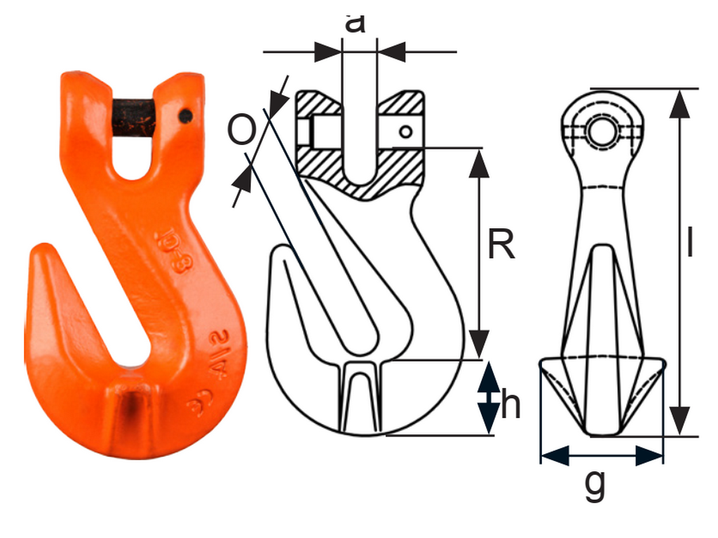 Řetězy a komponenty
