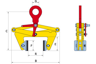 Bezpečnostní zvedací svěrky