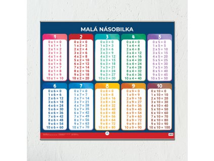malá nasobilka produkt