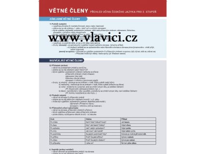 FOTO větné členy