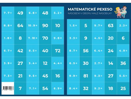 Obrázkové pexeso násobení v oboru malé násobilky A3