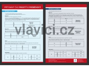 Přehledová tabulka učiva - Slovesné časy - (přítomný čas prostý a průběhový)