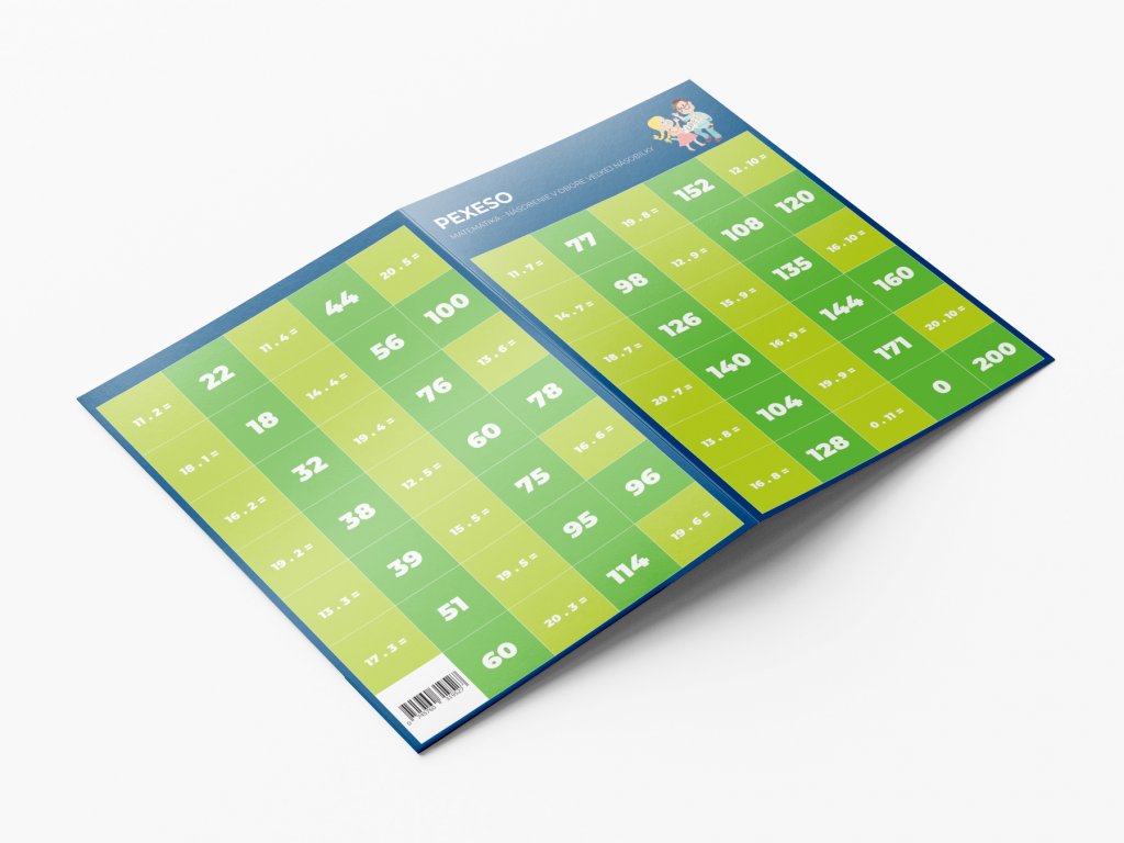 matematika násobení v oboru velké nasobilky SK produkt