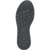 Liferay Product Zoom CAMPIONE outsole
