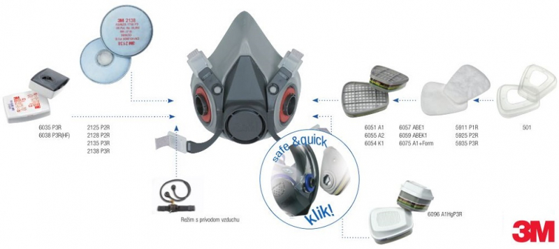 filtre-k-polomaske-serie-6000-3m-bajonetovy-system