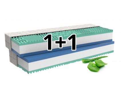 ortopedicka matrace aloe comfort
