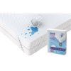 chranic matrace mediprotect