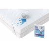 detsky chranic matrace mediprotect