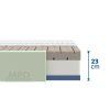 matrace 1a1 ortho senior (1)