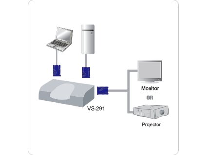 ATEN VS-291 2-portový VGA přepínač (2 PC - 1 monitor)