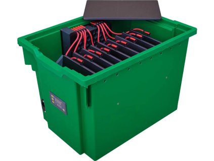 boxed nabijeci box izakladna usb c ien481272