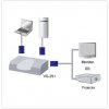 ATEN VS-291 2-portový VGA přepínač (2 PC - 1 monitor)