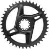 prevodnik road 38z dm x sync black rival ien557888
