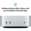 mac mini m4 pro 2024 image1 big ies85994707